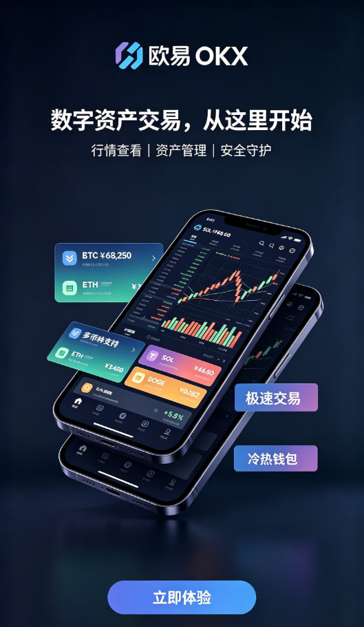 欧交易所app官网下载充值交易操作界面